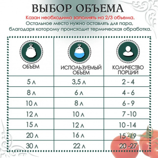 Казан ал. АФГАНСКИЙ М-12л (кад120) фото 38163