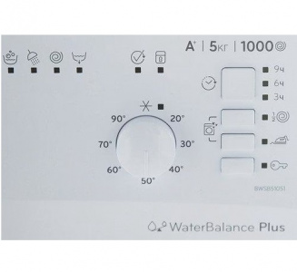 Стиральная машина машина INDESIT BWS B51051 (R) фото 40171