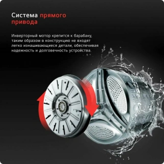 Ст. машина  LG F2J3WS1W фото 49704