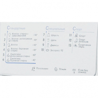 Стиральная машина INDESIT IWSD 5085 (CIS) фото 3939